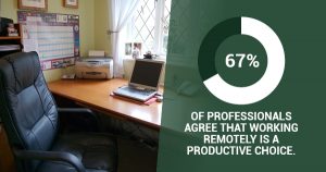 meeting room solutions delaware