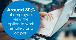 rent a virtual office