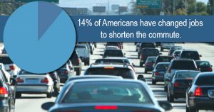 office space leasing