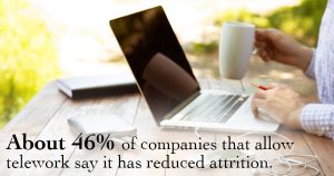 coworking spaces in delaware