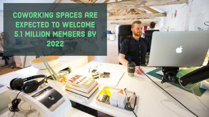 office space leasing